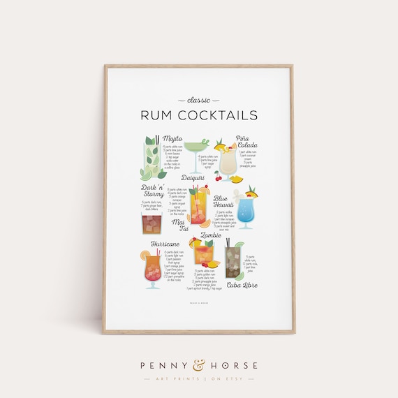 Classic Rum Cocktails Recipe Chart Illustrated Home Bar Poster