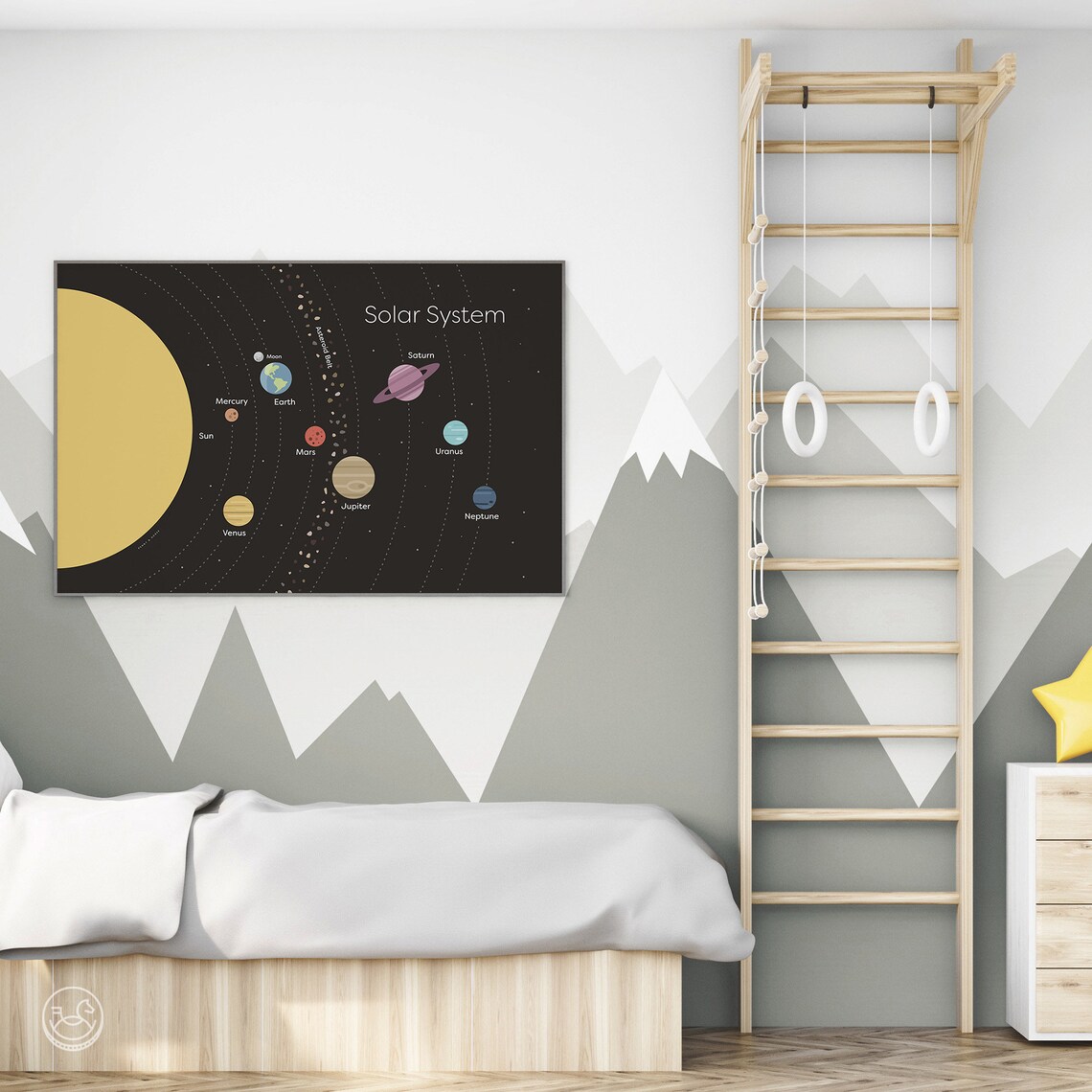 Solar System Planets Illustrated Chart Dark Space Educational Wall Poster - Image 3