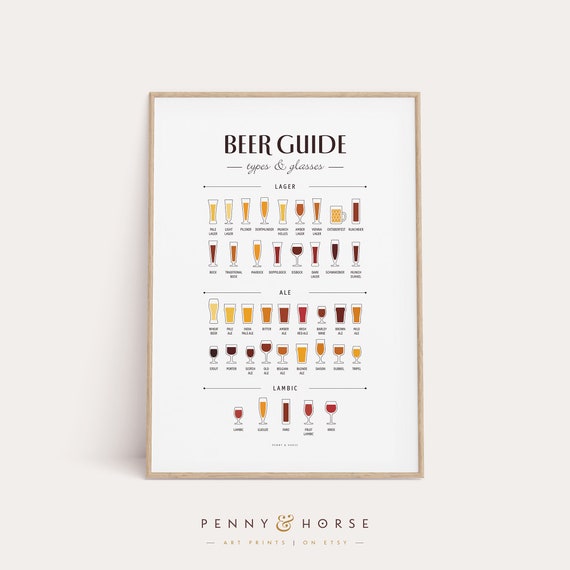 Beer Types Glasses Poster Types Of Beer Print Man Cave Art Bar Poster Beer Glasses Gift Beer Diagram Dorm Room Art Bedroom Decor