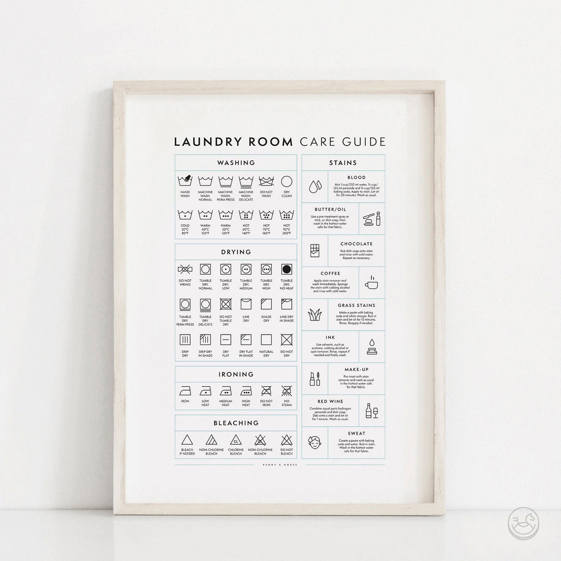 Laundry Room Care Guide Washing Drying Ironing Symbols Chart Poster - Image 3