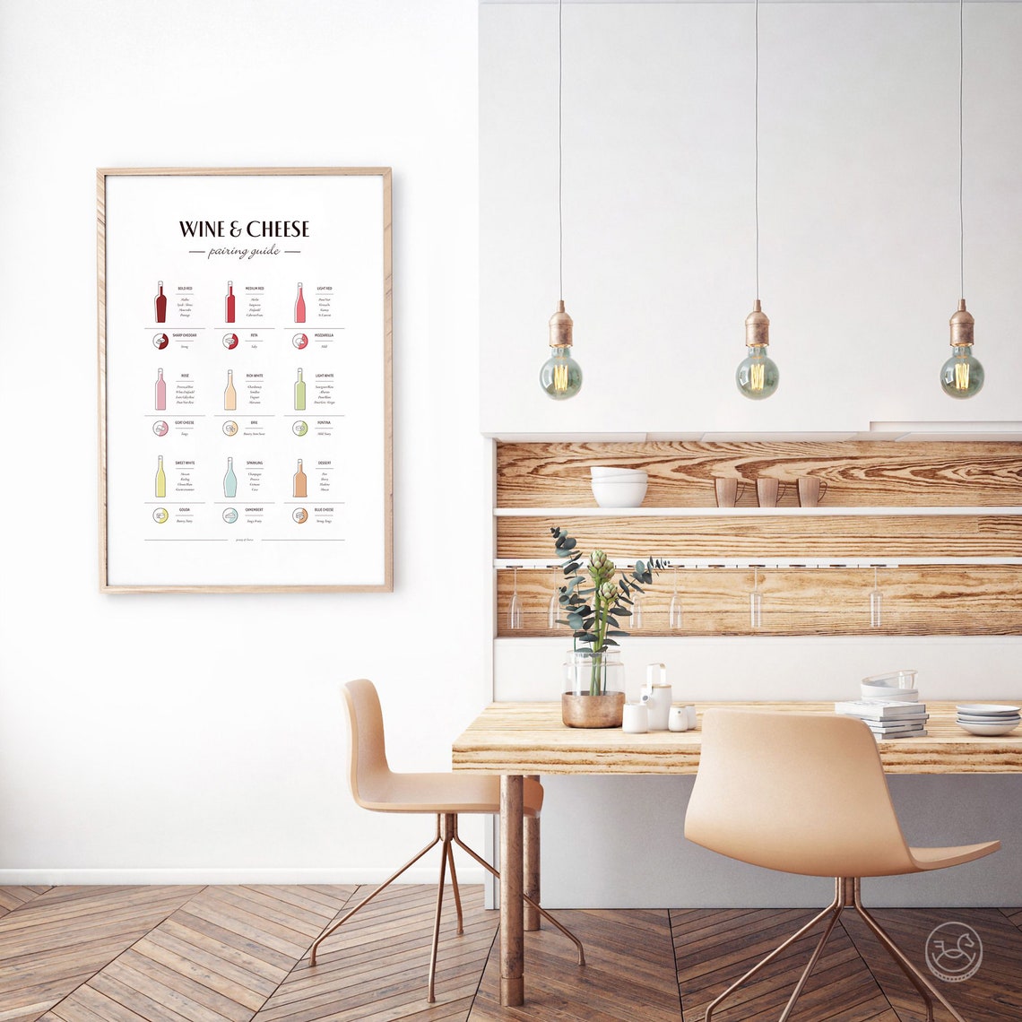 Wine and Cheese Pairing Guide Nine Wines and Cheeses Chart Poster - Image 4