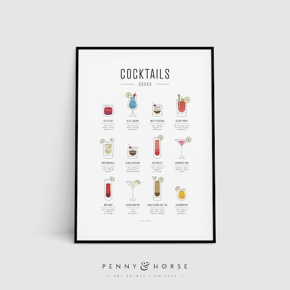 Vodka Cocktail Recipes Illustrated Chart Home Bar Decor Poster