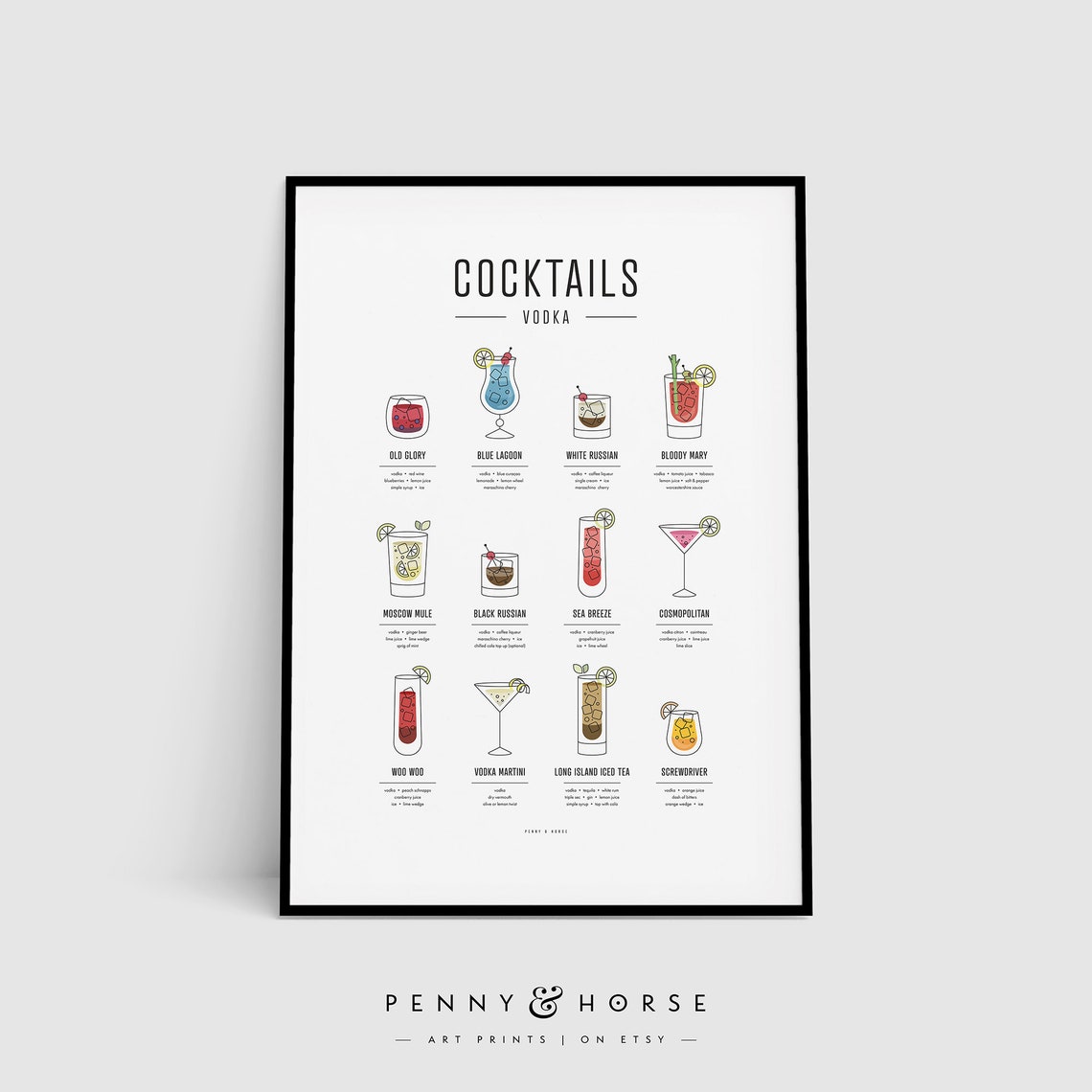 Vodka Cocktail Recipes Illustrated Chart Home Bar Decor Poster