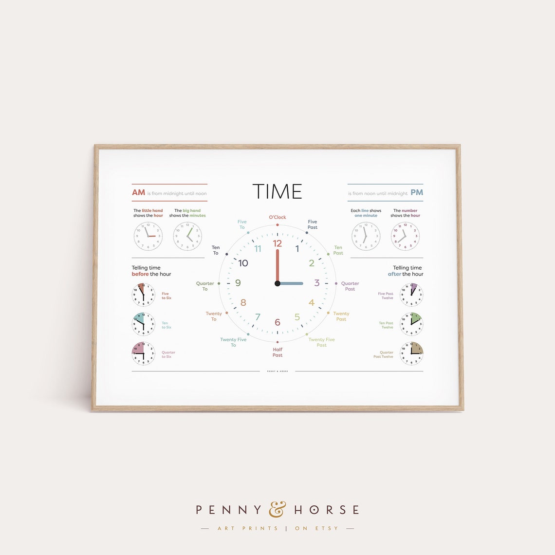 Telling Time Educational Clock Chart AM PM Kids Learning Wall Poster