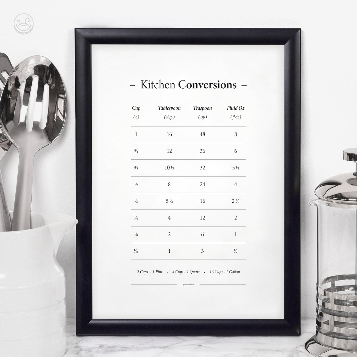 Kitchen Conversions Table Cups Tablespoons Kitchen Reference Poster - Image 4