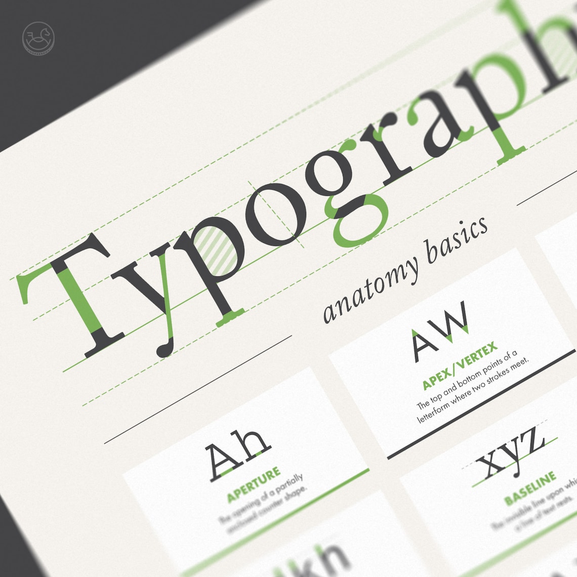 Typography Anatomy Basics Art Print, Type Design Poster - Image 2