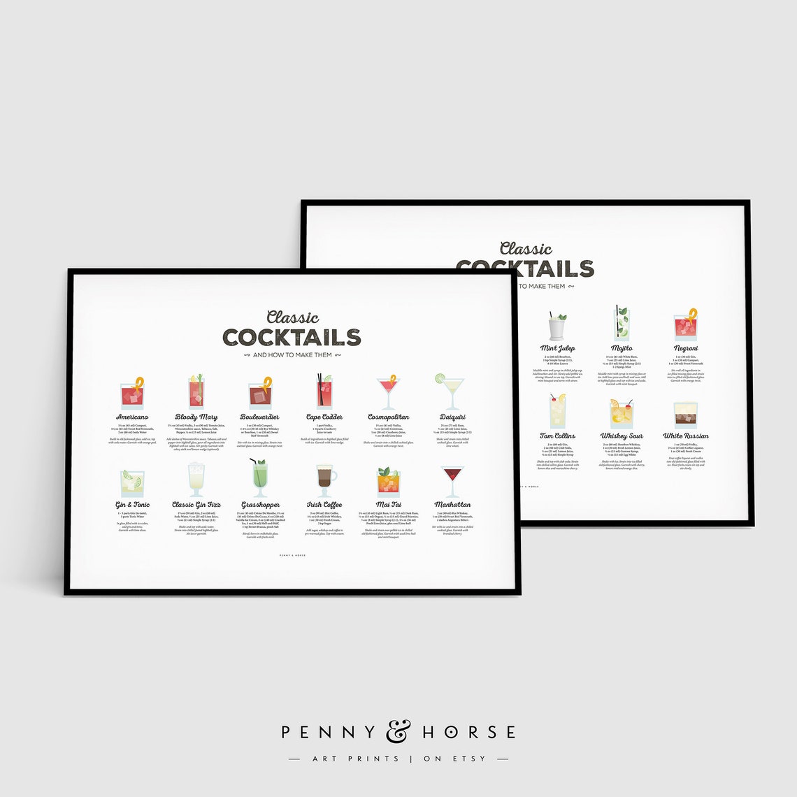 Classic Cocktails and How to Make Them Recipe Poster Set for Home Bar