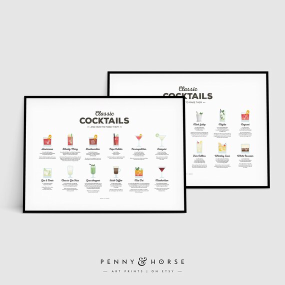 Classic Cocktails and How to Make Them Recipe Poster Set for Home Bar
