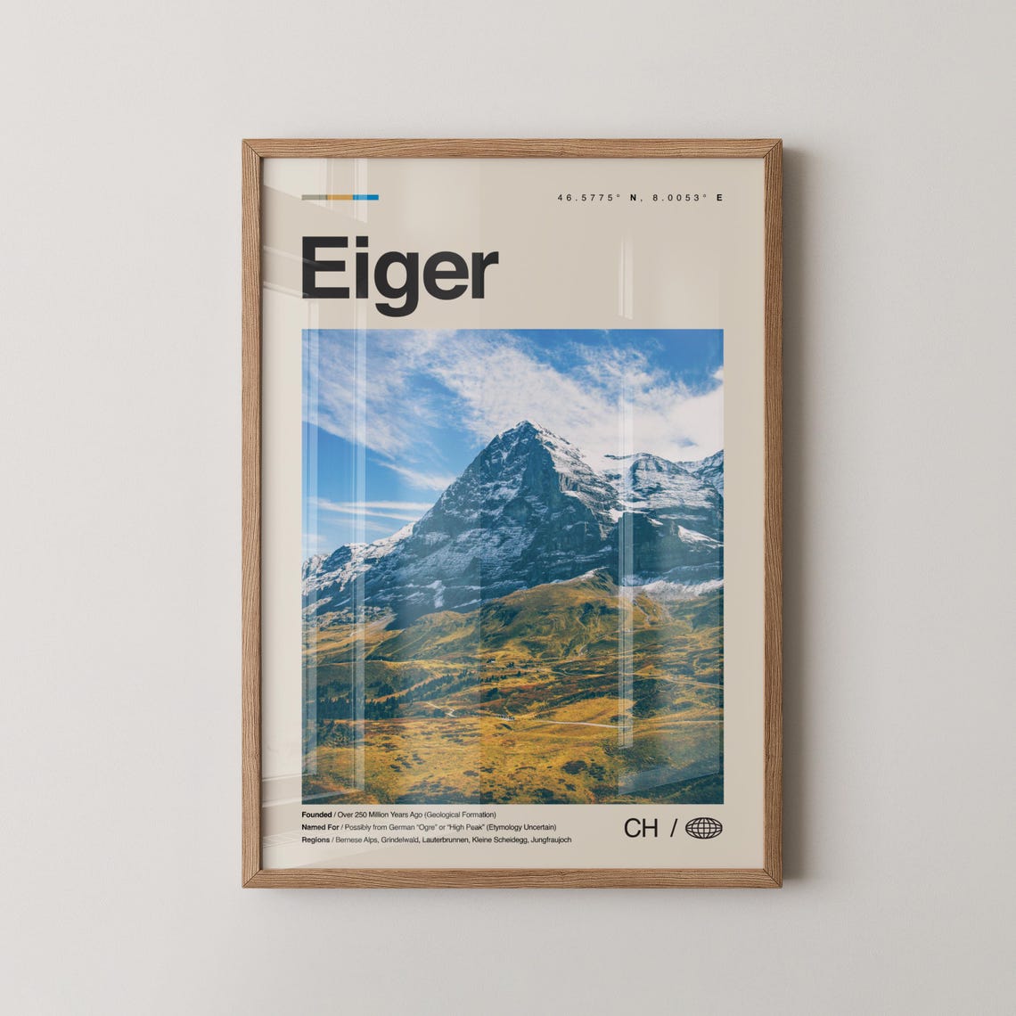 Eiger Print Wall Art Poster Photo Dcor Map Switzerland