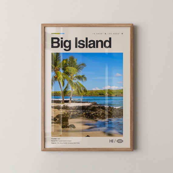 Big Island Print Wall Art Poster Photo Dcor Map Hawaii