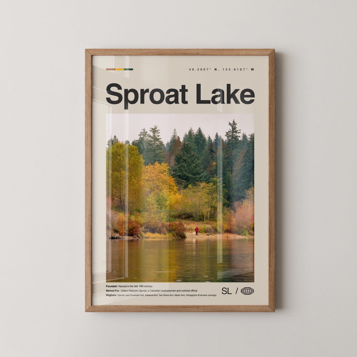 Sproat Lake Print Wall Art Poster Photo Dcor Map
