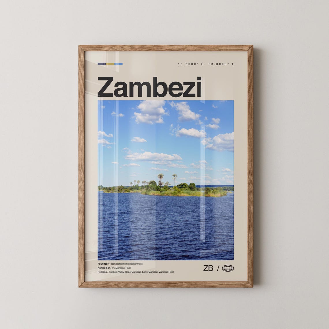 Zambezi Print Wall Art Poster Photo Dcor Map Africa