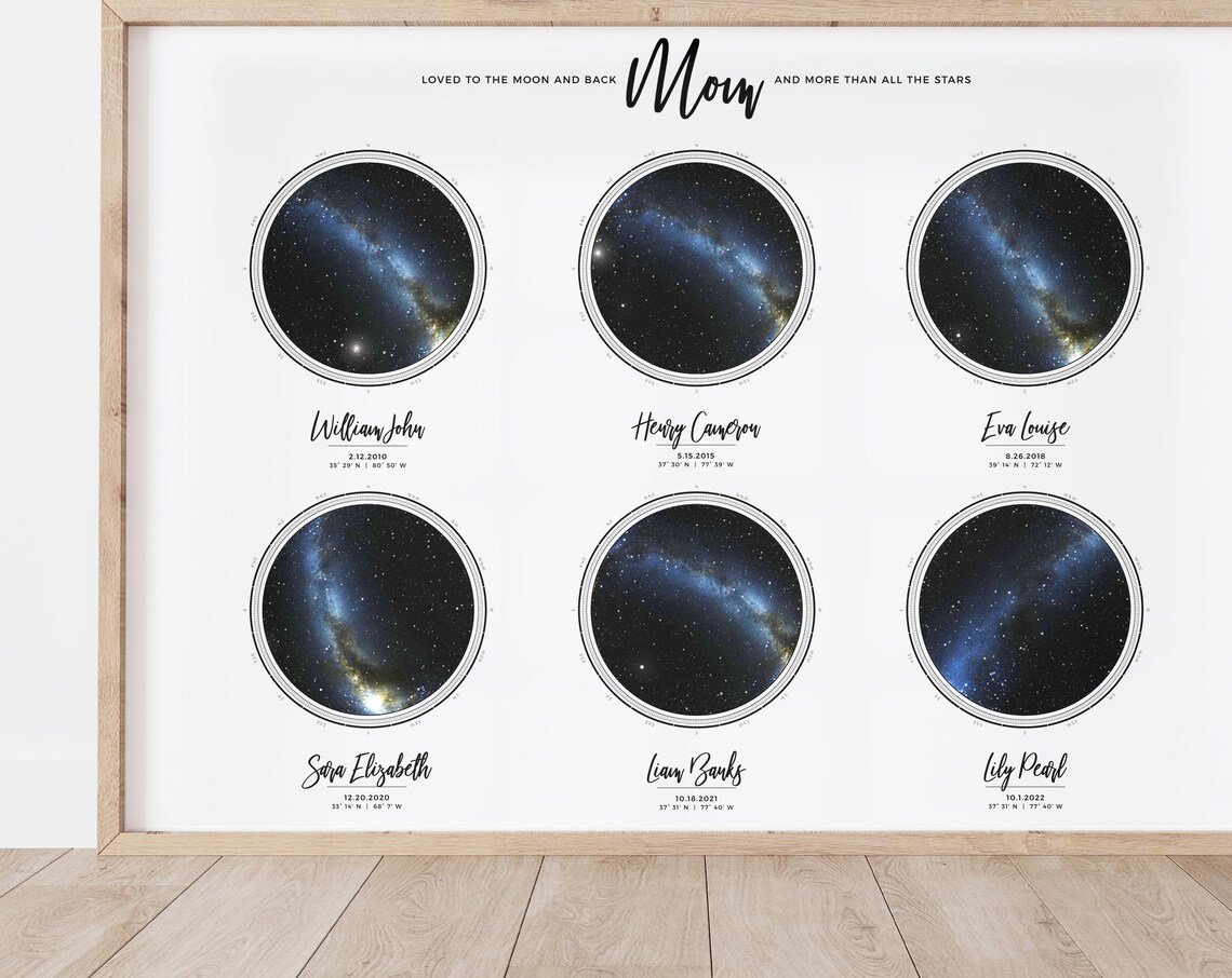 Personalized Star Map - Celestial Chart