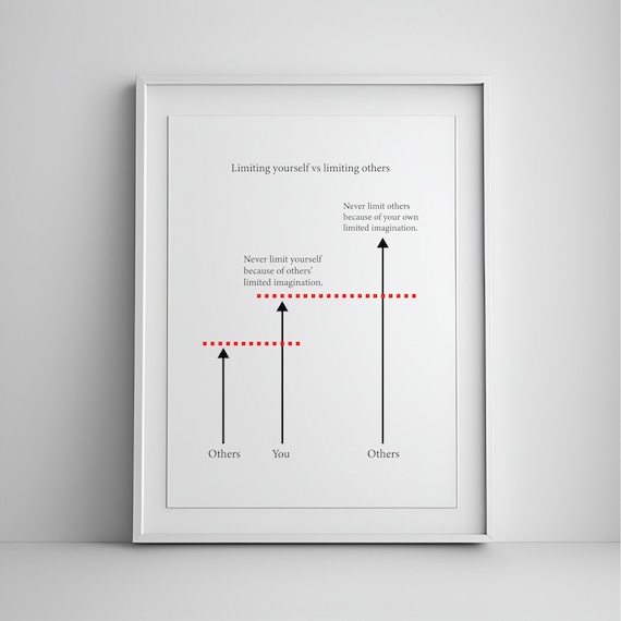 Home Office Decor Wall Art Entrepreneur Inspirational Posters Leader Gift