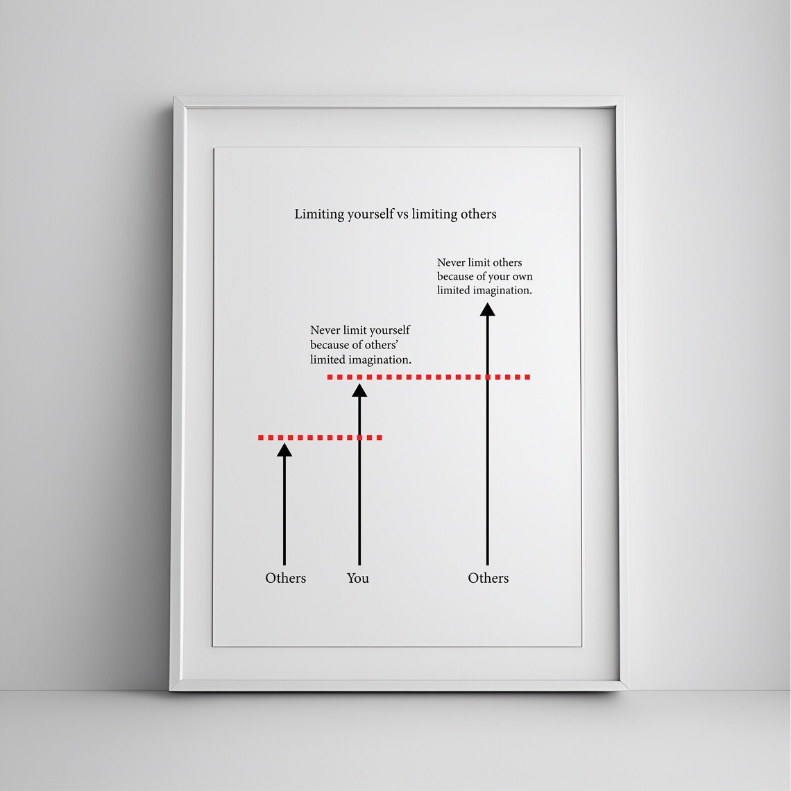 Home Office Decor Wall Art Entrepreneur Inspirational Posters Leader Gift