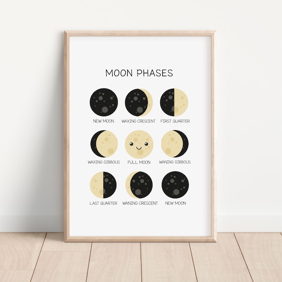 Moon Phases Prints Educational Posters For Kids Learning Homeschooling Teaching Resource Wall Art