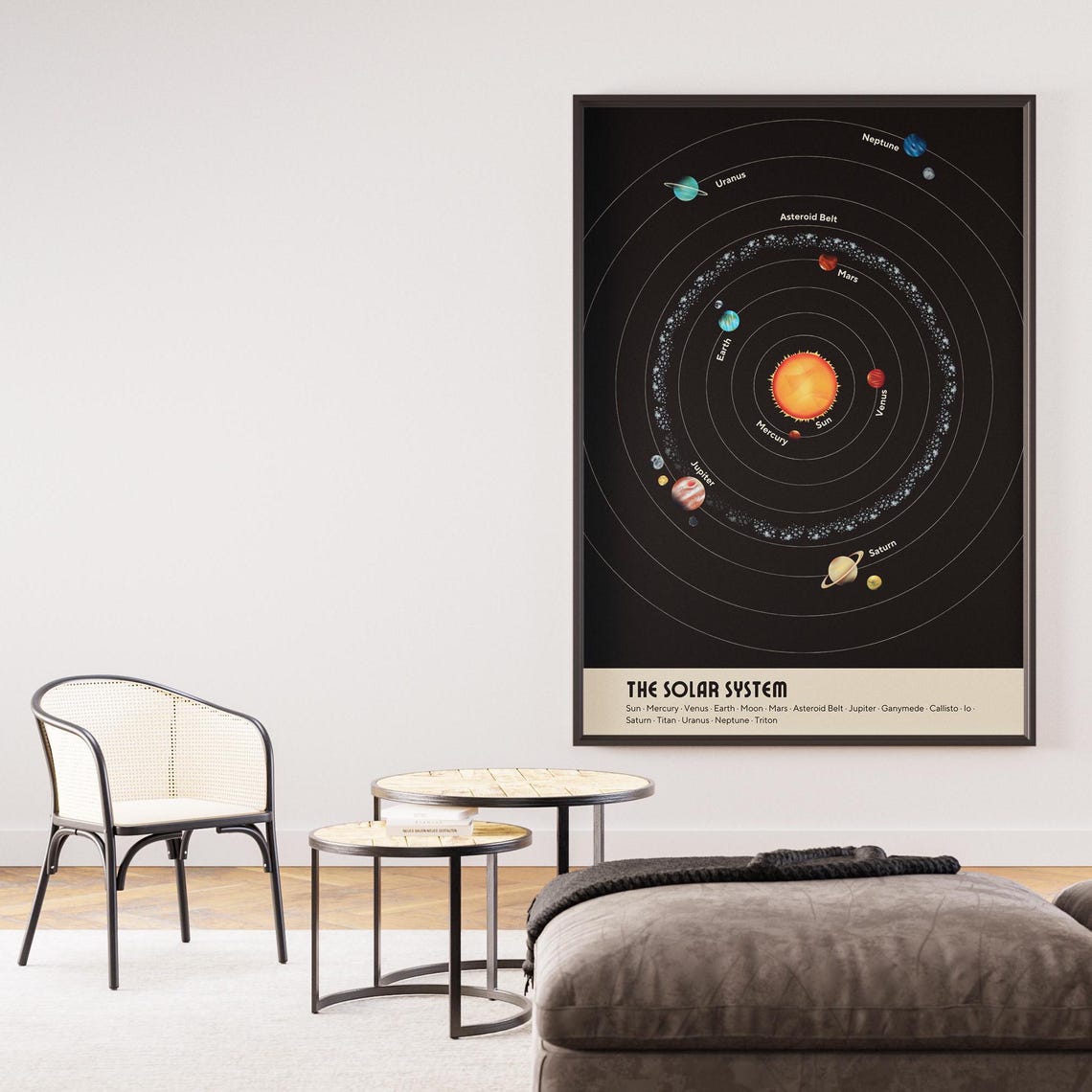 The Solar System Educational Space Chart Astronomy Decor Poster - Image 2