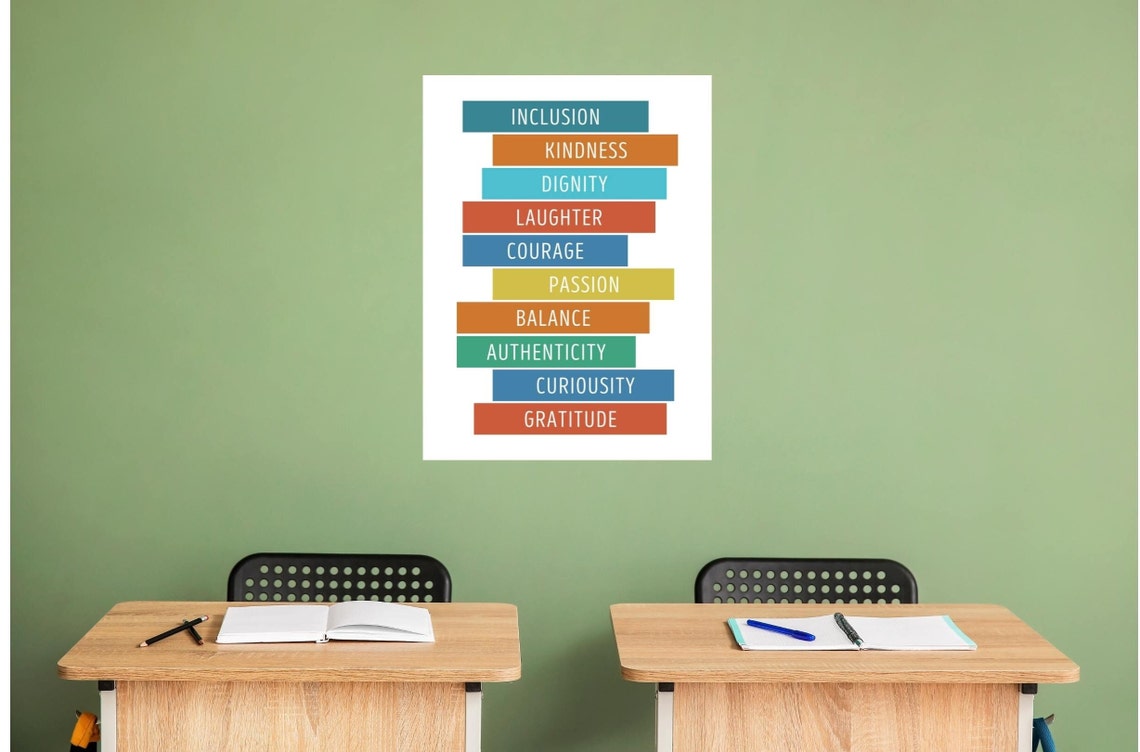 Inclusion Kindness Courage Gratitude Family Values Word Art Poster - Image 3