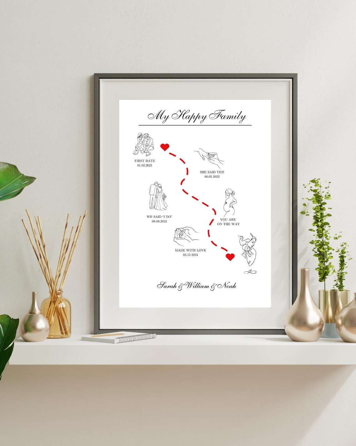 Personalized Mother’s Day Timeline Gift for Mom - Image 2