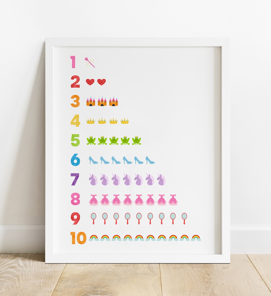 Fairytale Girl Counting Learning Poster Print - Image 4