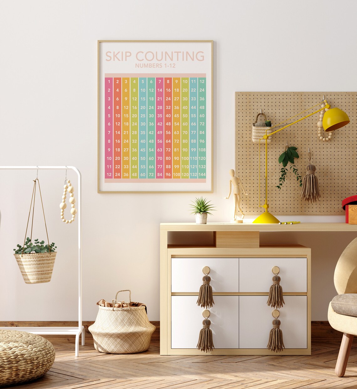 Skip Counting 1 12 Chart Learning To Count Tropical Pastel Colors Distance Learning Educational Posters Homeschool - Image 2