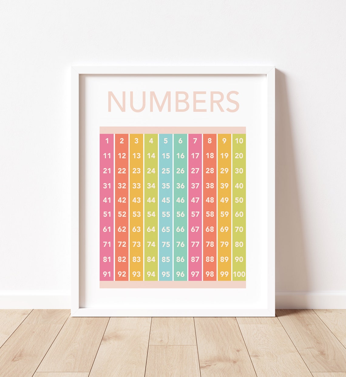 Numbers 1 To 100 Chart Pastel Kids Educational Learning Poster