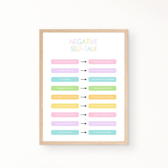 Negative Self Talk To Positive Thoughts Reframe Chart Therapy Poster