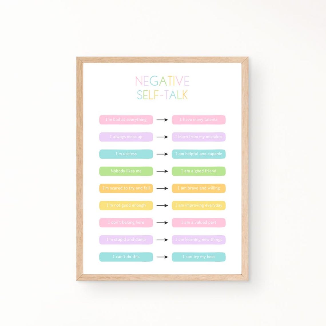 Negative Self Talk To Positive Thoughts Reframe Chart Therapy Poster