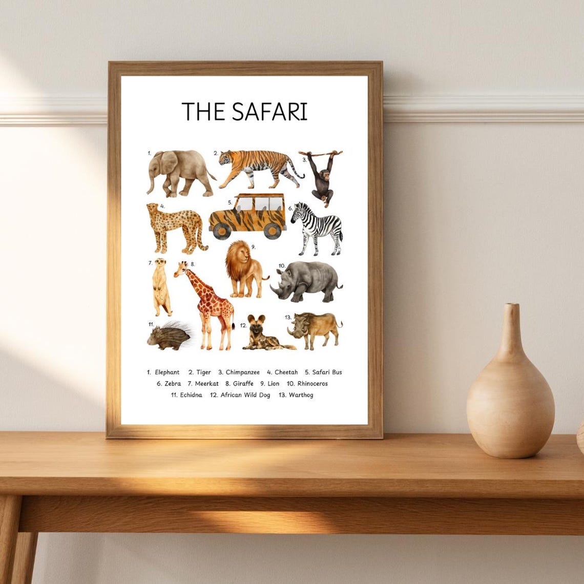 The Safari Animals Educational Chart Kids Safari Animal Poster - Image 2