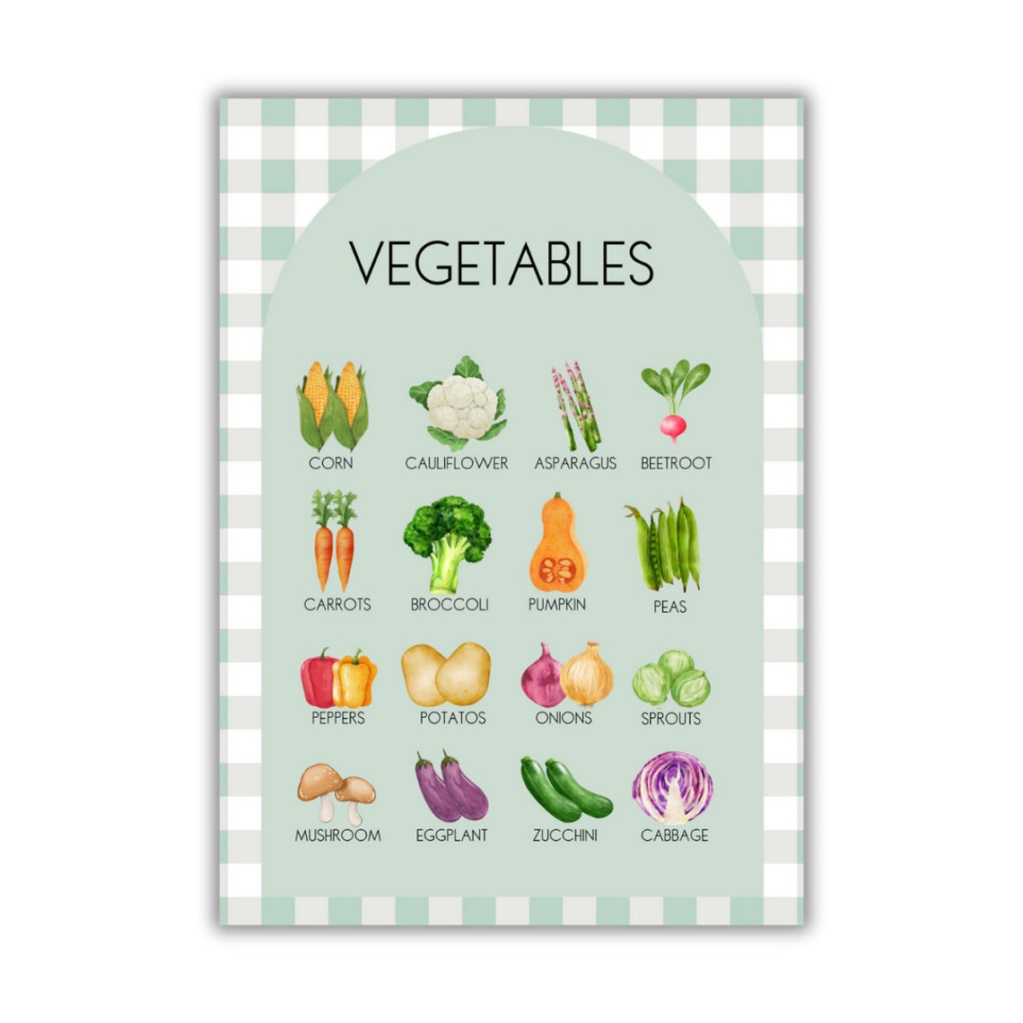 Watercolor Vegetables Educational Poster with Names for Kids Kitchen - Image 4