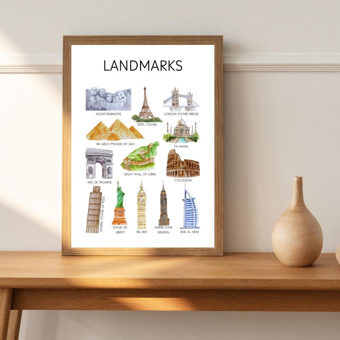 Landmarks Poster Geography Posters History Posters Montessori Posters Classroom Posters Playroom Posters Homeschool Posters - Image 2
