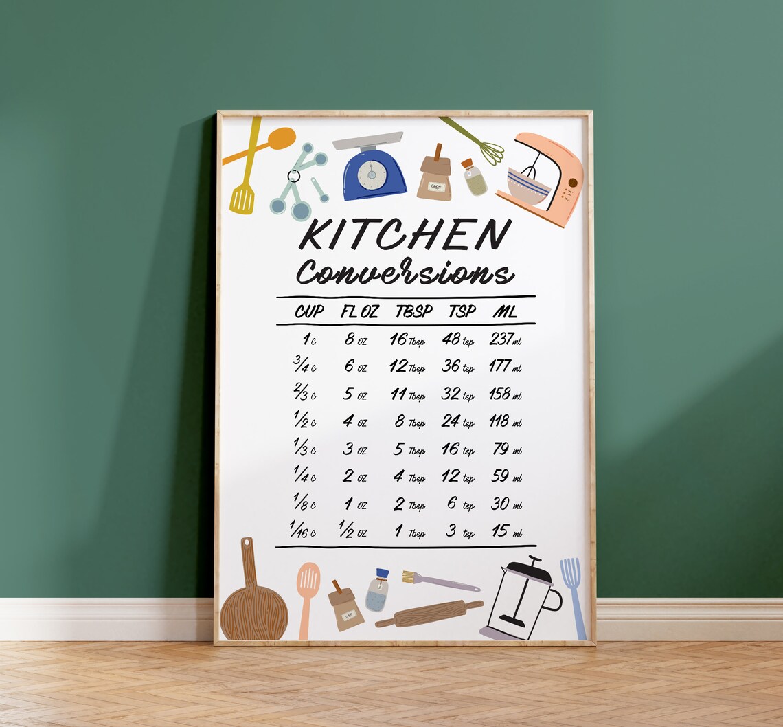 Kitchen Conversions, Cooking Cheat Sheet