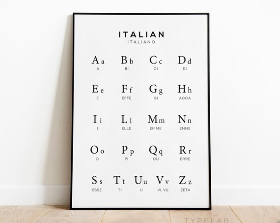Italian Alphabet Chart With Letter Names Language Learning Poster