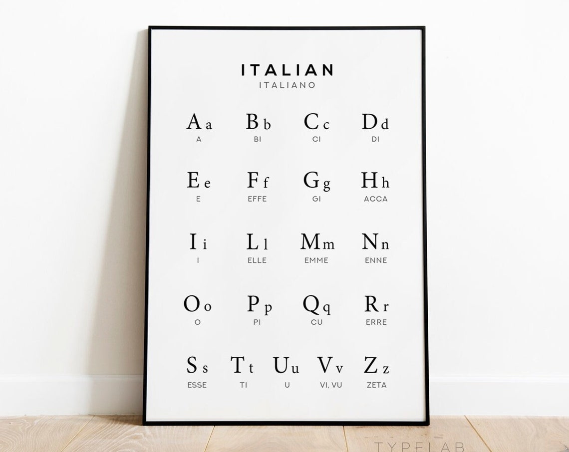 Italian Alphabet Chart With Letter Names Language Learning Poster