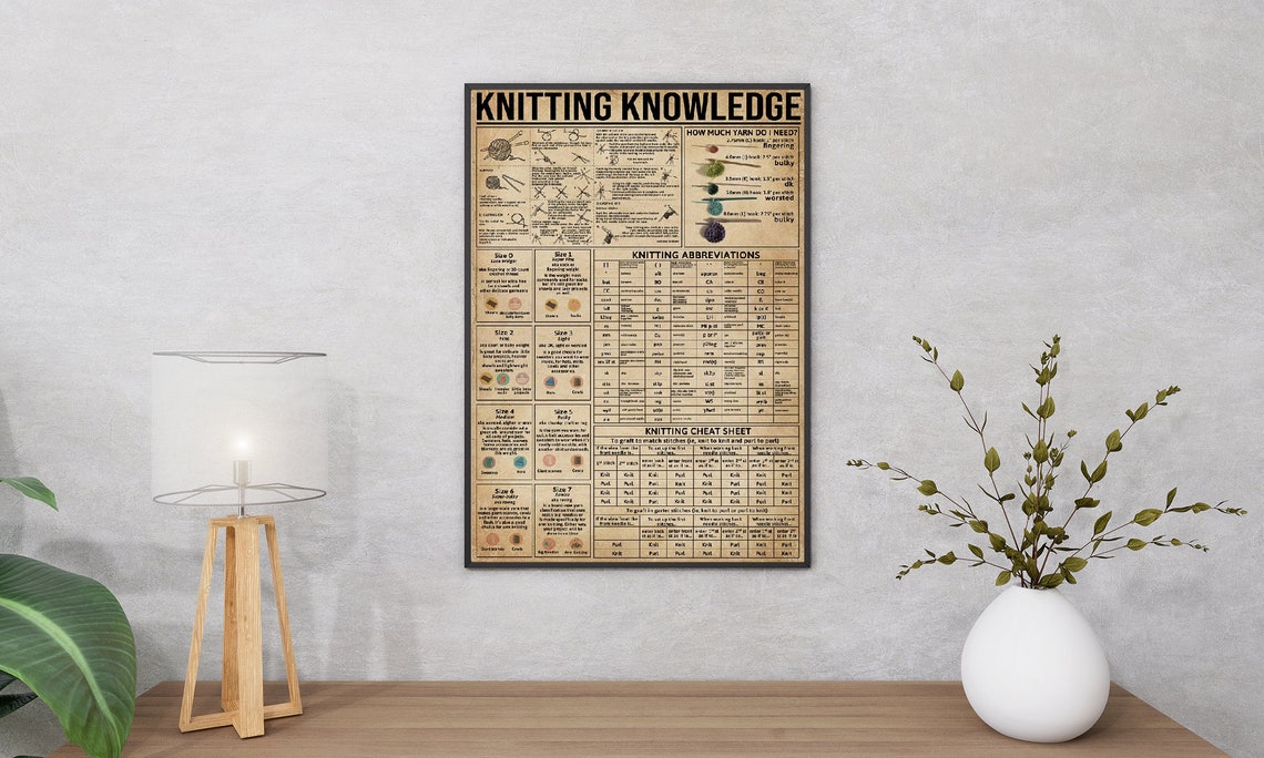 Knitting Knowledge Stitches Yarn Weights Cheat Sheet Craft Poster - Image 2