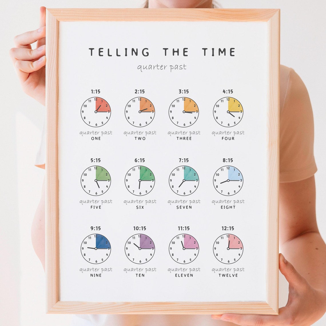 Telling The Time Quarter Past Clock Educational Math Learning Poster