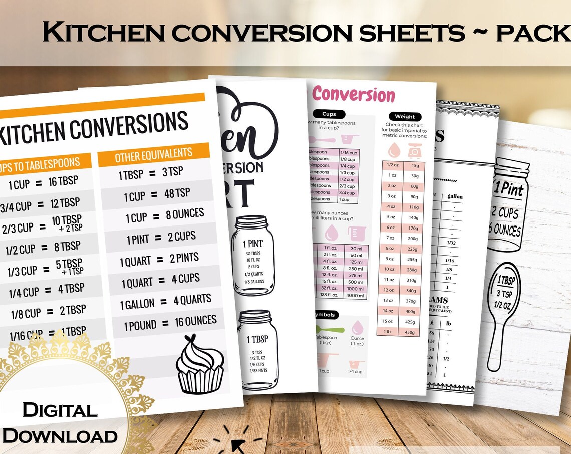 Kitchen Conversion Chart, Kitchen Measurements Art Print