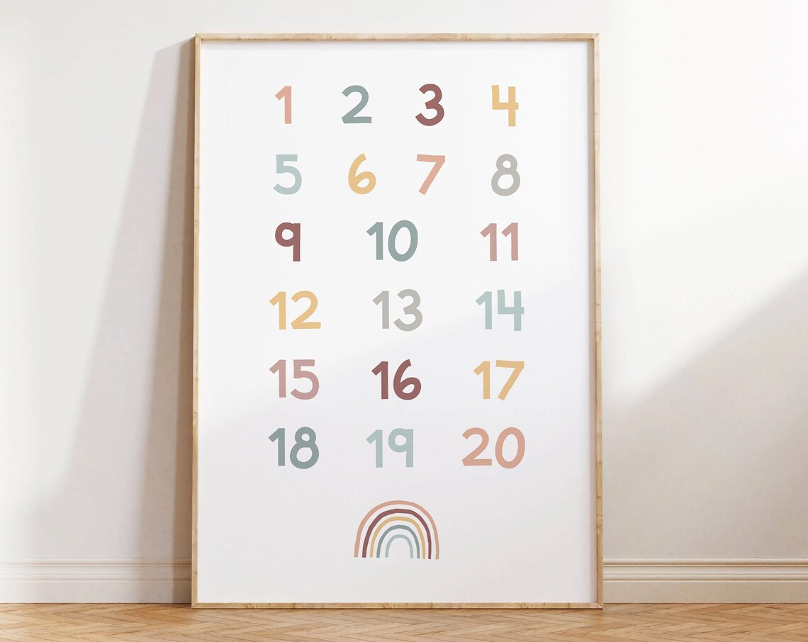 Numbers 1 To 20 Colorful Poster With Rainbow Kids Nursery Room - Image 3