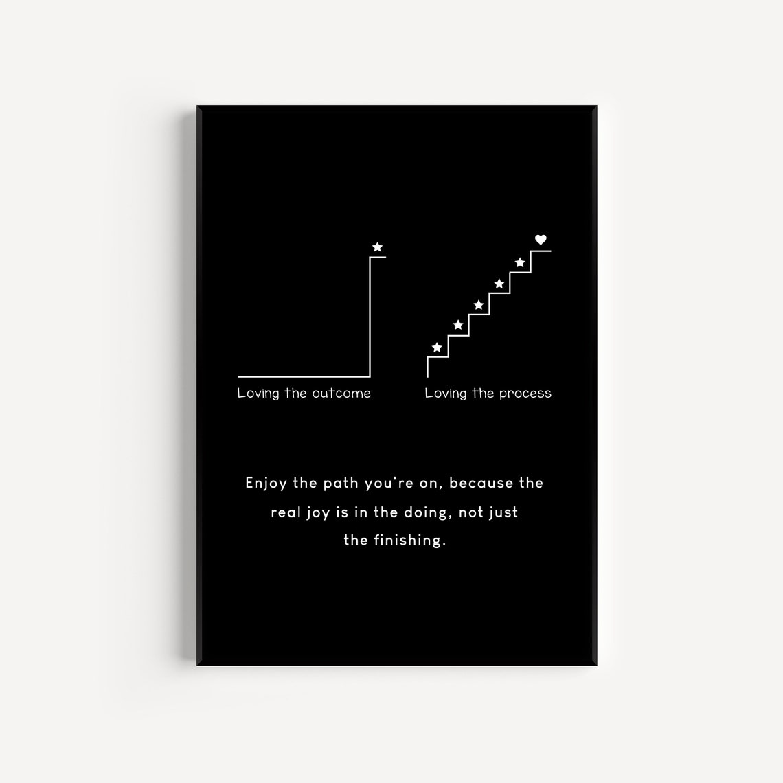 Love the Process Minimalist Motivational Office Quote Poster