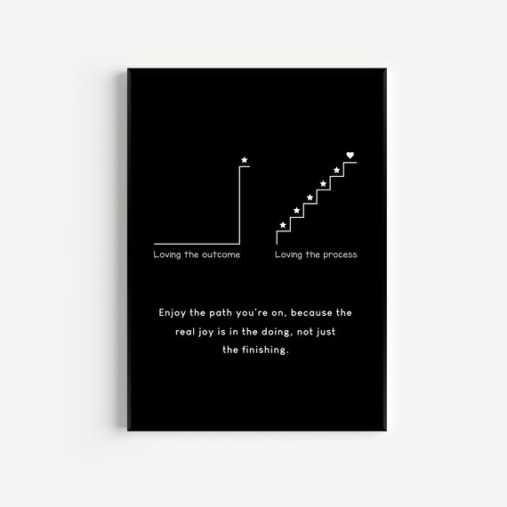 Love the Process Minimalist Motivational Office Quote Poster