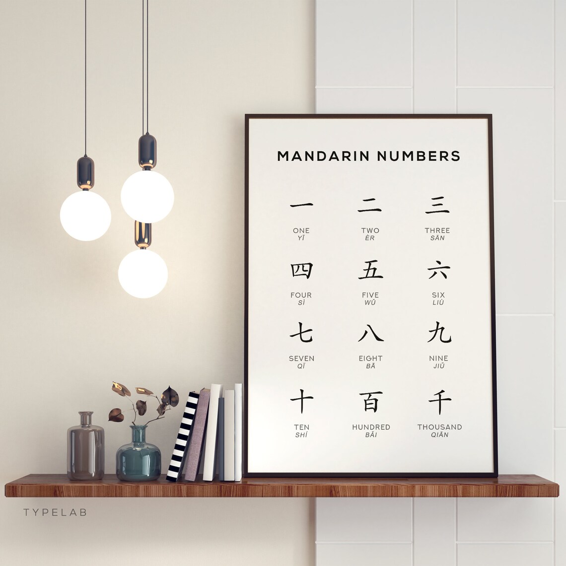 Mandarin Numbers Counting in Chinese Language Learning Poster - Image 2