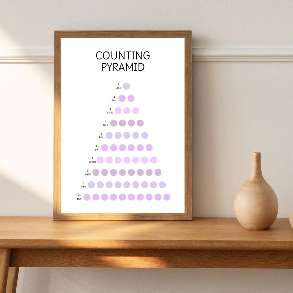 Counting Pyramid One To Ten Purple Dots Number Learning Kids Poster - Image 2