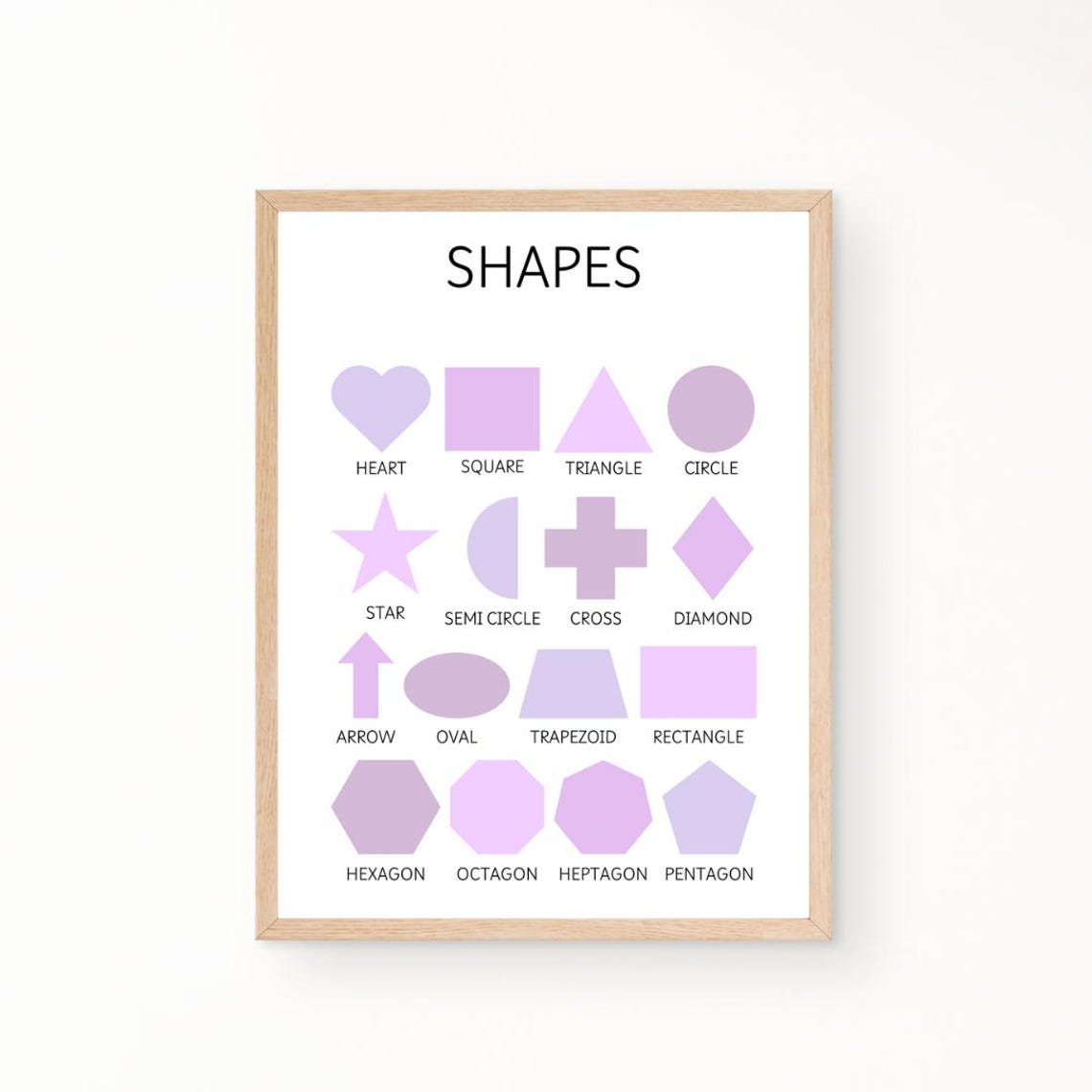 Purple Shapes Educational Chart Kids Geometry Learning Poster