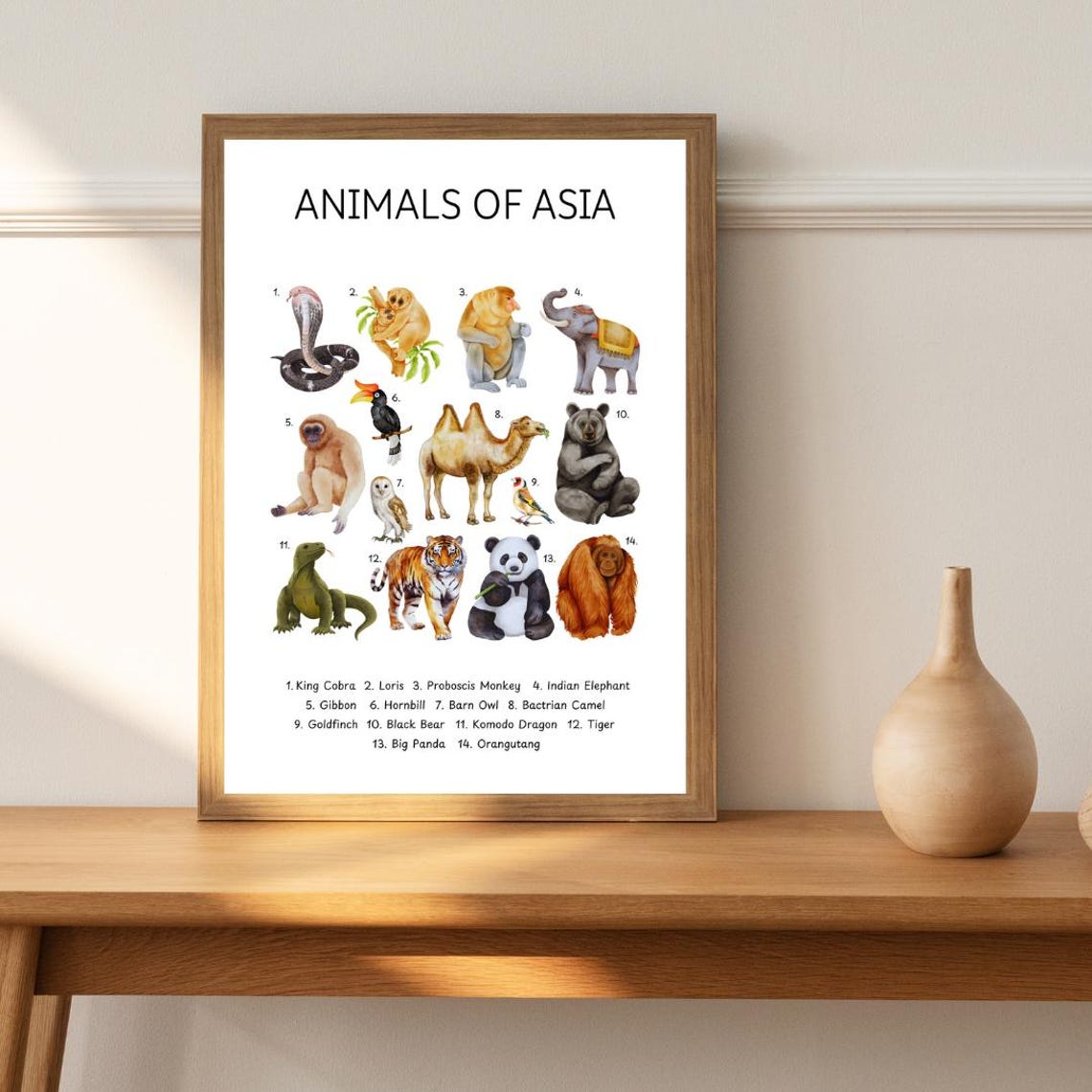 Animals Of Asia Educational Chart Kids Animal Learning Poster - Image 2