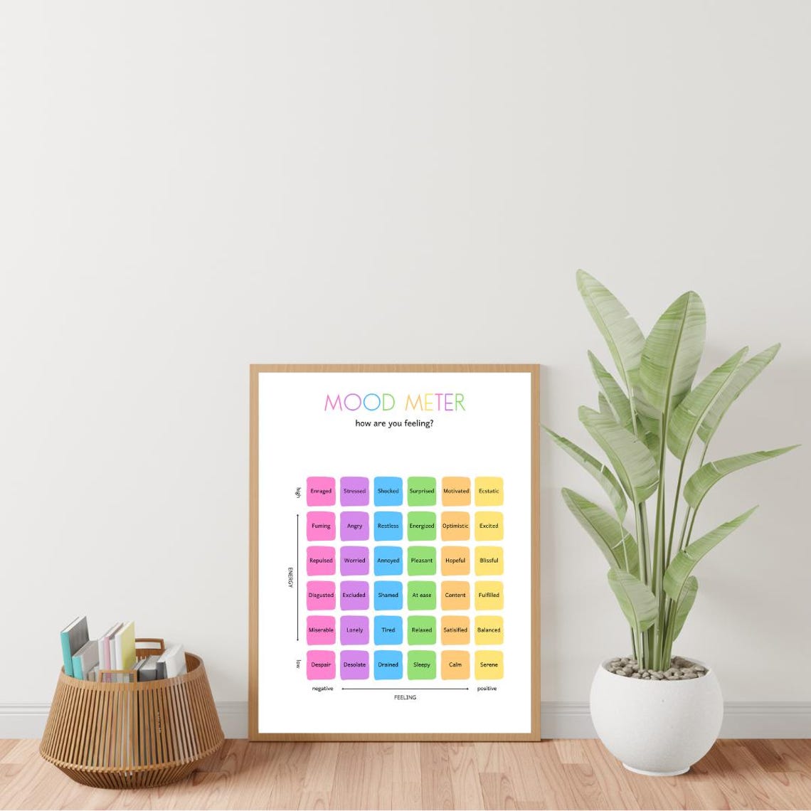 Mood Meter Emotions Poster for Kids Feelings Check Classroom Decor - Image 4
