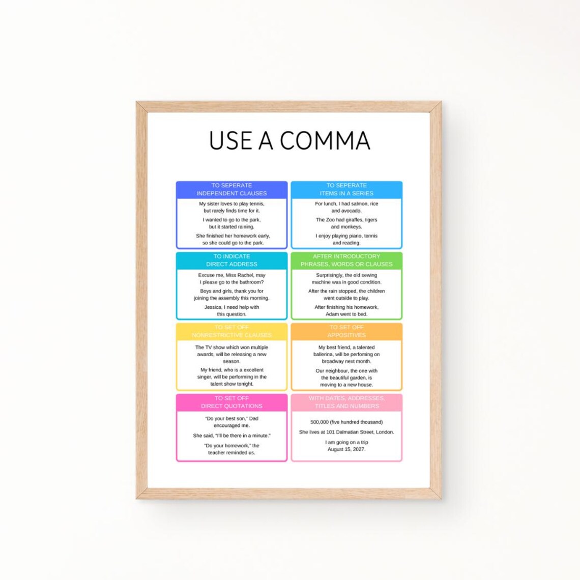 How To Use A Comma Punctuation Grammar Art Print