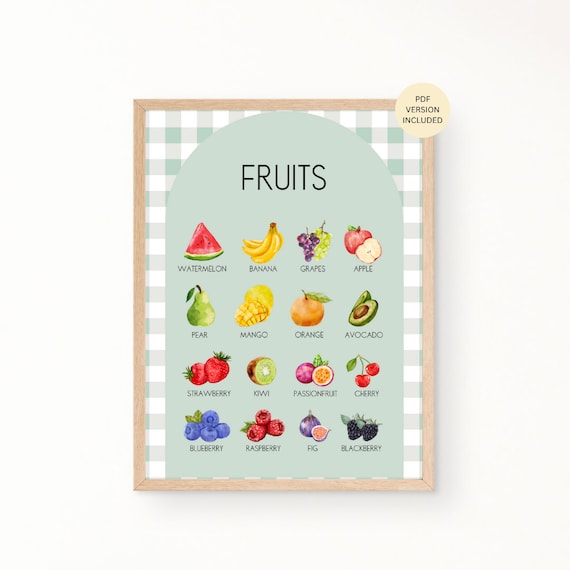 Fruits Education Print Kids Fruit Print The Fruits Montessori Prints Playroom Prints Classroom Prints Homeschool Prints Educational