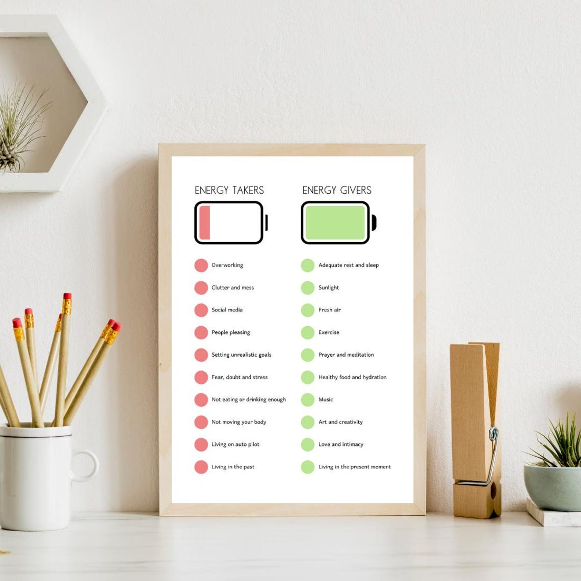 Energy Takers and Givers Poster for Kids Wellness and Therapy Decor - Image 4