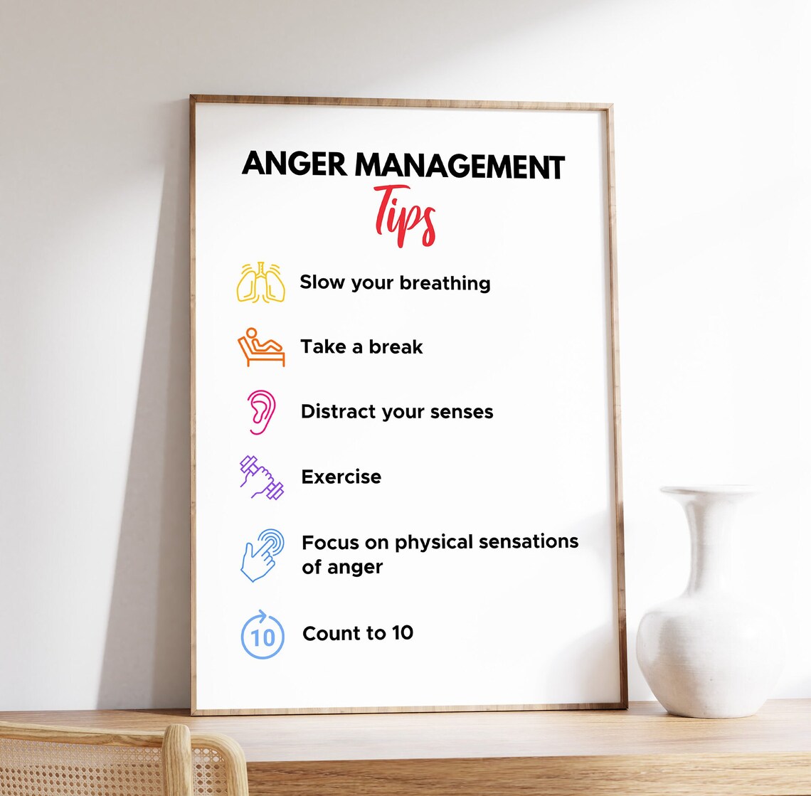 Anger Management Therapy Tools Office Decor Art Print