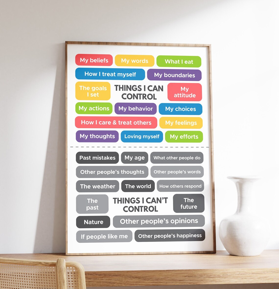 Things I Can Control Poster, Growth Mindset Art Print